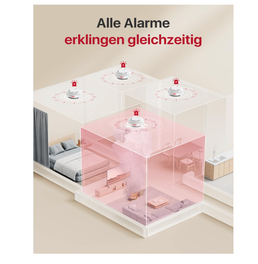 X-Sense Smart Rauchmelder XS01-M, vernetzter Mini Rauchmelder - GS Brandschutz