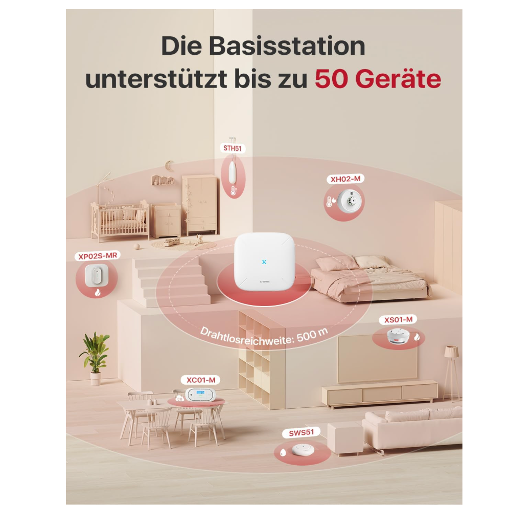X-Sense Smart Rauchmelder XS01-M, vernetzter Mini Rauchmelder - GS Brandschutz