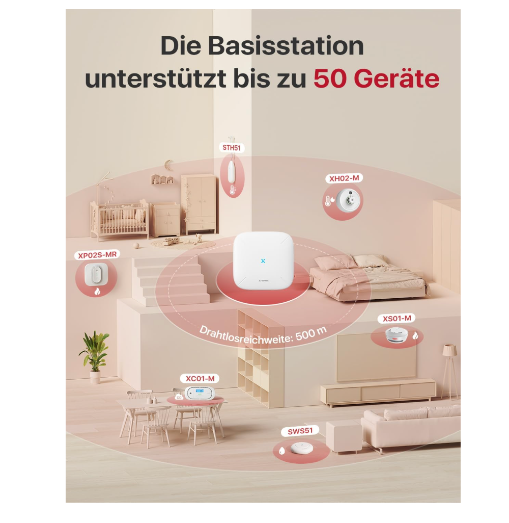 X-Sense Smart Rauchmelder XS01-M, vernetzter Mini Rauchmelder