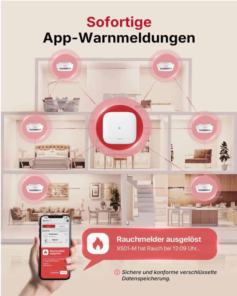 X-Sense Smart Rauchmelder Set 8 Stück XS01-M mit SBS50 Basisstation, TÜV-Zertifiziert