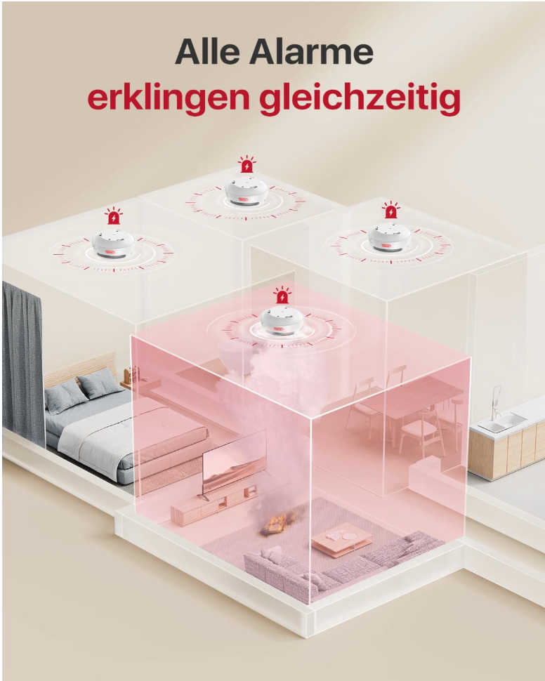 X-Sense Smart Rauchmelder Set 8 Stück XS01-M mit SBS50 Basisstation, TÜV-Zertifiziert